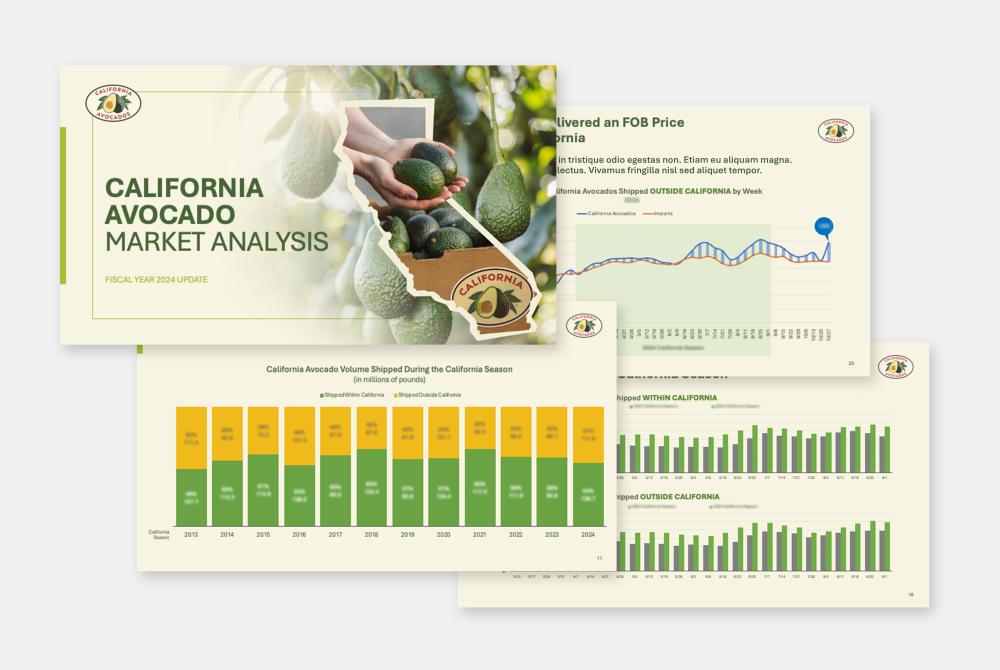 Slides from the California Avocado Market Analysis Report highlighting shipment volume, FOB prices, retail pricing and sales trends.