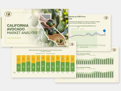 Slides from the California Avocado Market Analysis Report highlighting shipment volume, FOB prices, retail pricing and sales trends.