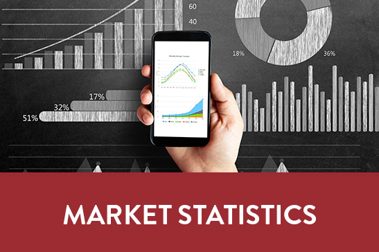 Market Statistics CTA