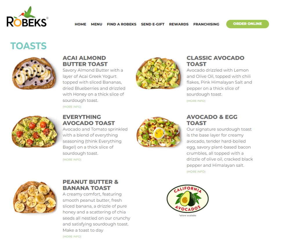 The Robeks promotion, which featured three avocado toast menu items, supported California Avocado Month and expanded brand awareness to customers in Arizona, California, Colorado and Ohio.