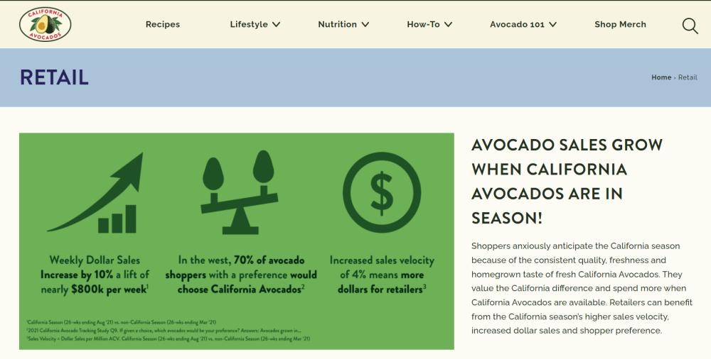 When viewers click on the “Maximize Sales” button in CAC’s digital ads, they arrive at the retail webpage featuring an infographic demonstrating how retailers can grow sales during California avocado season.