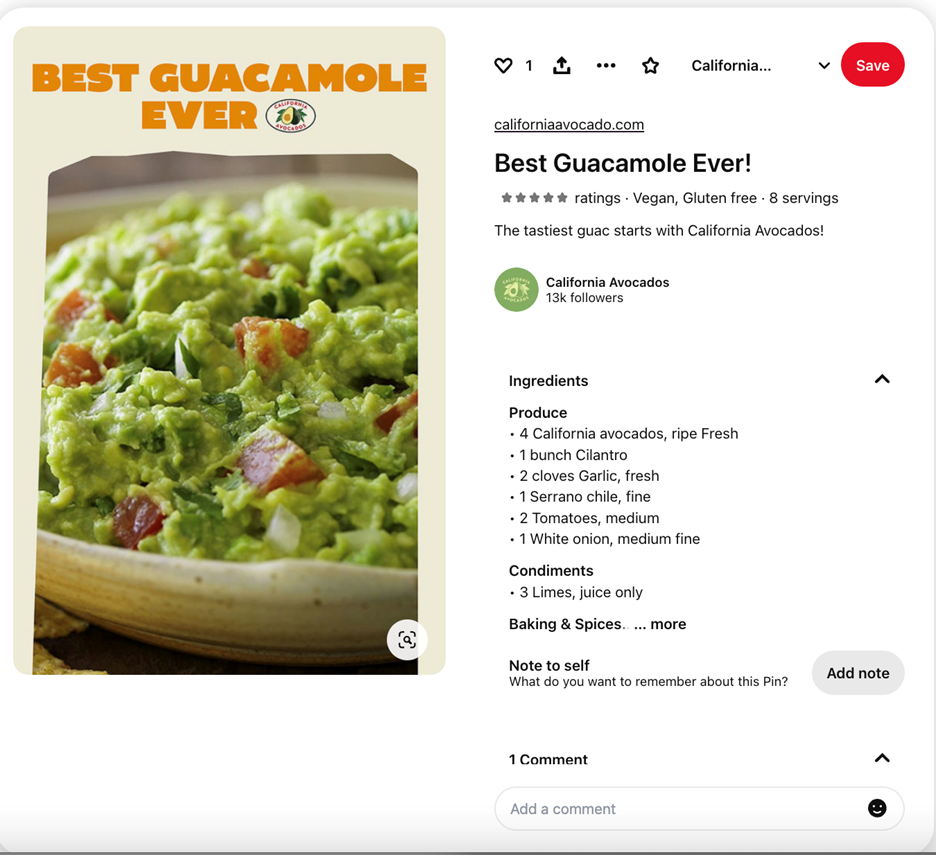 The Best Guacamole Ever Pinterest post provided more than 10,000 link clicks, over 400,000 impressions and an efficient 2.48% click through rate alongside a $.10 cost-per-click.