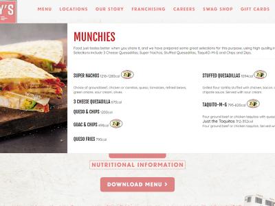 The California Avocados brand logo was prominently featured on Jimboy’s Tacos’ digital menu page.